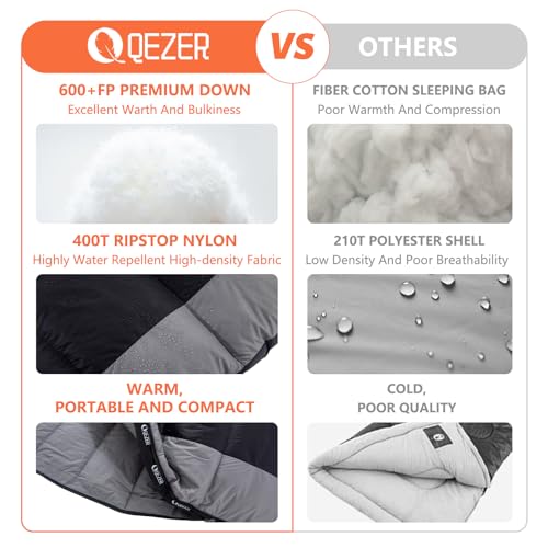 QEZER Grey Down Sleeping Bag for Adults, Lightweight Backpacking & Camping, 2.16 lbs
