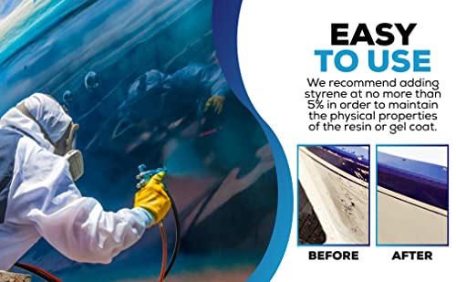 Styrene Monomer Thinner for Gelcoat and Polyester Resin - Pint
