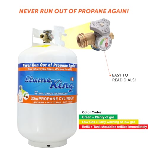 30lb Steel Propane Tank with Gauge & OPD Valve - Fits Grills, RVs, Camping (Variation of THIS listing)