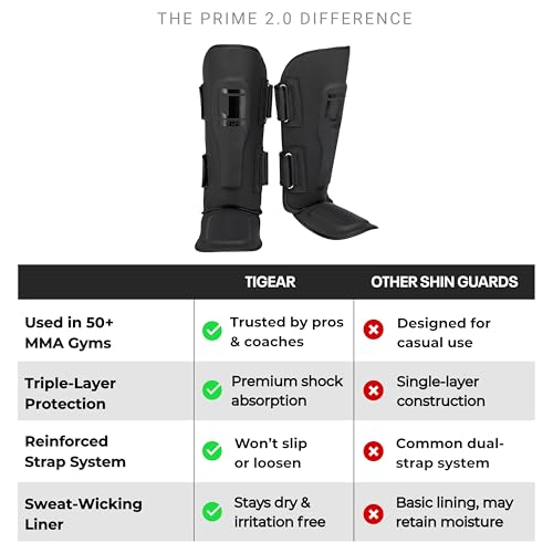 Tigear Prime 2.0 Shin Guards - MMA, Muay Thai & Kickboxing, Small-Medium