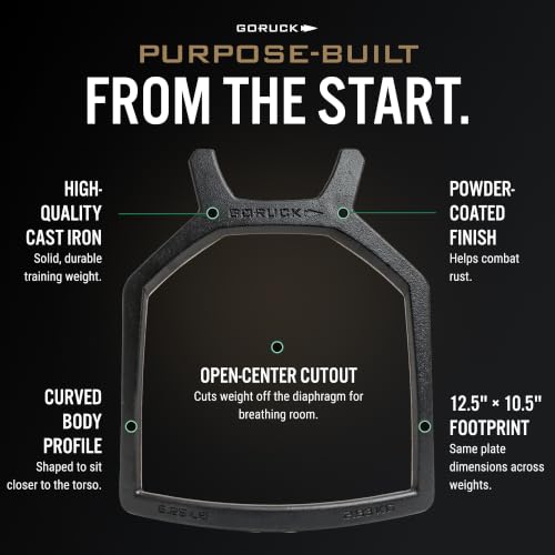 GORUCK Curved Ruck Plate 2 Pack 6.25LB Each | Rucking Weight Vest Accessories