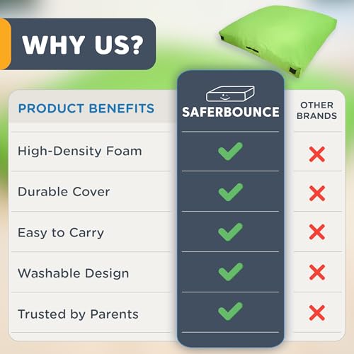 SaferBounce Kids Sensory Crash Pad Green 5ft x 5ft Safety Foam Mat for Jumping & Play