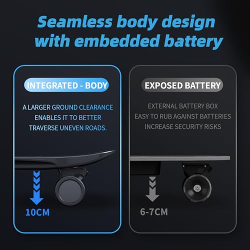 DNASKATE Electric Skateboard with Remote - 15 MPH Top Speed, 9 Miles Range, 400W Hub Motor, Compact & Rugged Design
