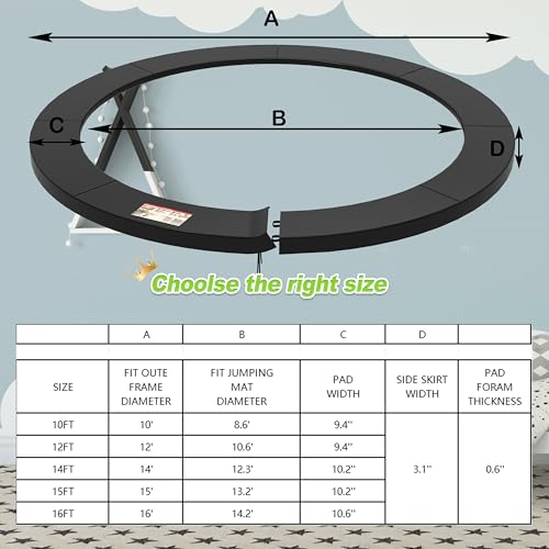 15ft Trampoline Safety Pad Replacement - Waterproof Tear-Resistant Spring Cover for Kids