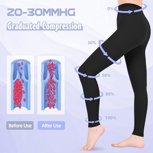 Women’s Compression Leggings 20-30mmHg Pantyhose Black Large
