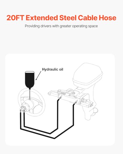 VEVOR 20ft Hydraulic Steering Hose Kit 2-Pack for Marine Outboard Systems up to 300 HP