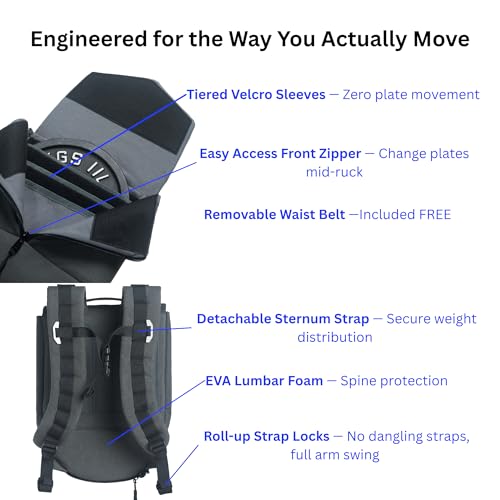 Gray Rucking Backpack for Walking & Strength Training Holds 3 Plates