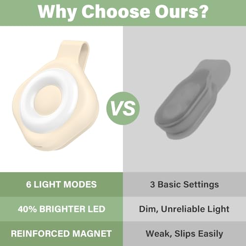 Rechargeable Nurse Night Light Clip Beige - 6 Brightness & 3 Color Modes