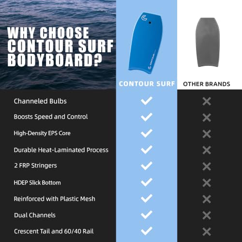 44-Inch Body Board for Adults & Taller Riders with Reinforced Leash