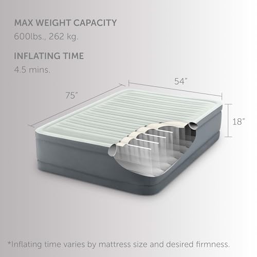 Intex PremAire Full Size Elevated Air Mattress with Pump - Luxury Pillowtop Comfort