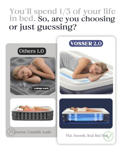 Blue Twin Air Mattress with Built-in Pump - 13 Inch XL-Long, Supports 500 lb