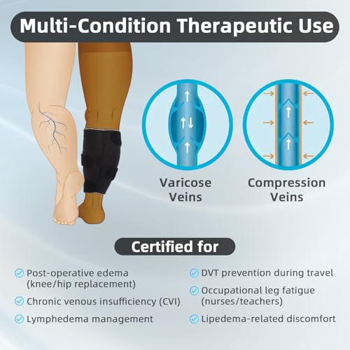 Plus Size Calf Compression Wrap XL for Severe Swelling & Lymphedema - Short Fit