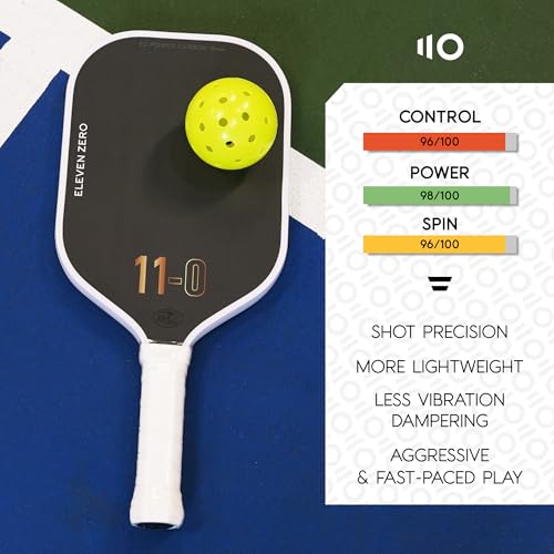 Elongated Carbon Fiber Pickleball Paddle with Large Sweet Spot - Lightweight, Power & Control