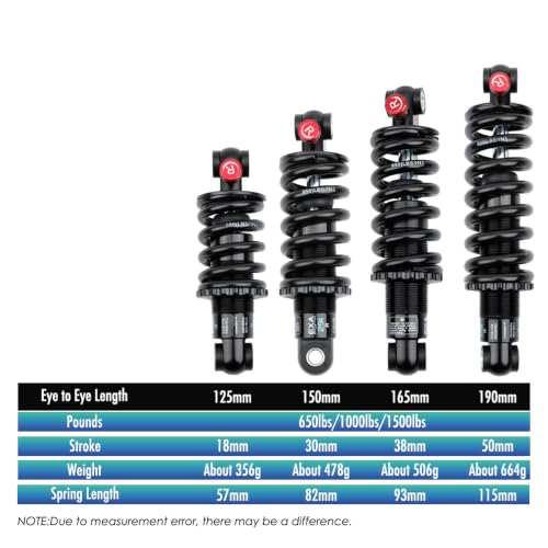 JFOYH EXA Form 291R Rear Shock Absorber 190mm/650LBS Adjustable MTB e-Bike Scooter