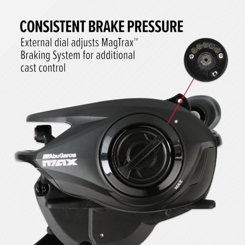 Left-Handed Abu Garcia Max SX Flipping Switch Low Profile Baitcast Reel
