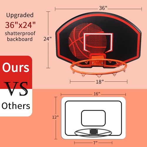GOSR Large Wall Mounted Basketball Hoop 36x24 Backboard for Indoor Outdoor Play