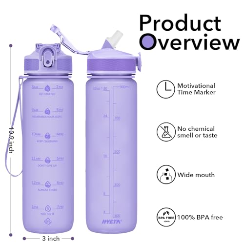 Hydration Bottle 32oz with Straw, Time Marker, Leakproof Lid – Matte Lilac (Variation of THIS listing)