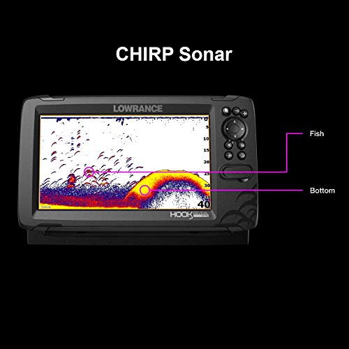 Fish Finder with SplitShot Transducer and High-Detail US Inland Maps