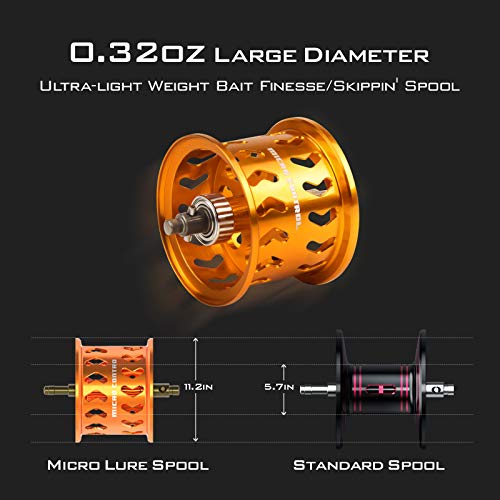 Baitcasting Fishing Reel KastKing Zephyr Finesse 7.2:1 Right Hand