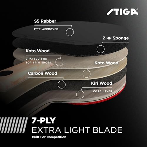 STIGA Pro Carbon Raptor Table Tennis Racket - Tournament-Grade, Carbon Tech, 7-Ply Blade, Flared Handle, 2mm Sponge, Black/Red