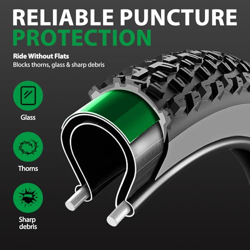 Hycline Fat Tire Liners, 110mm TPU Inserts for 20/24/26 x 4.5-5.0", 2