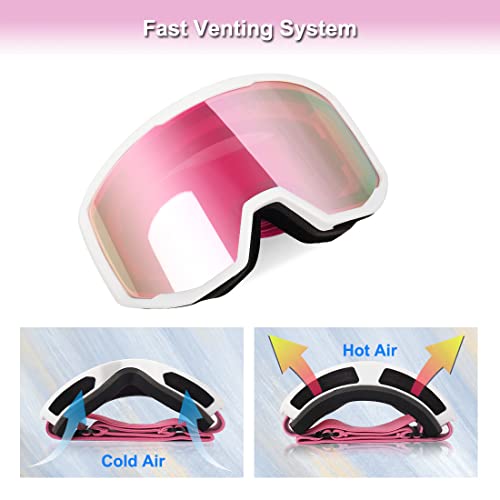 Pink Frame Over-Glasses Ski Snowboard Goggles with Interchangeable Foam