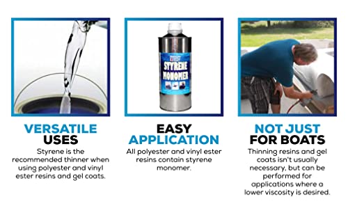 Styrene Monomer Thinner for Gelcoat and Polyester Resin - Pint