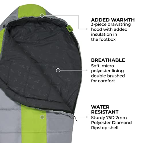 TETON Sports 20F/5F Green & Grey Lightweight Mummy Sleeping Bag for Adults & Kids