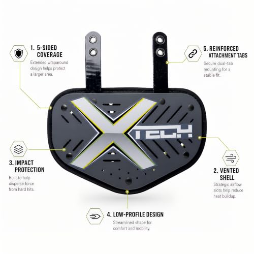 Football Back Plate - Vented 5-Sided Protective Gear for Adult & High School Players - Standard / Skill Size