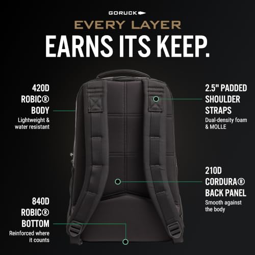 Black GORUCK Basic Rucker Tactical Backpack - Durable MOLLE Daypack