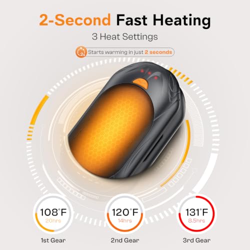 Rechargeable Hand Warmers Black 2 Pack with 20H Heat, Adjustable & Portable