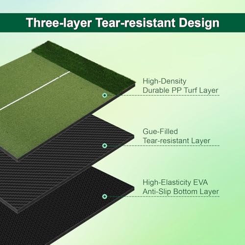 Beautist 5x4FT Dual-Turf Golf Hitting Mat with Stance Alignment Line, Shock Absorption, Indoor & Outdoor Use