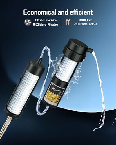 Pre-Filter Replacement Set for Portable Camping Water Filter BKLES BK2000 BK3000