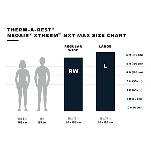 Therm-a-Rest NeoAir XTherm NXT MAX Ultralight Camping Sleeping Pad Neptune Regular Wide with Updated Storage Bag