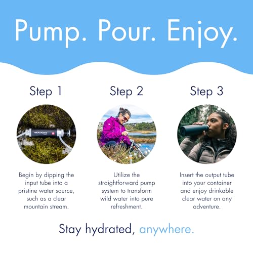 Portable Water Filter Pump for Camping & Hiking - Ceramic Bacteria & Protozoa Removal