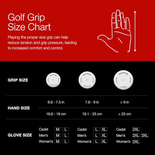 Golf Pride CP2 Wrap Golf Club Grip 8-Pack - Black & Pink, Soft, Tacky, Control Core