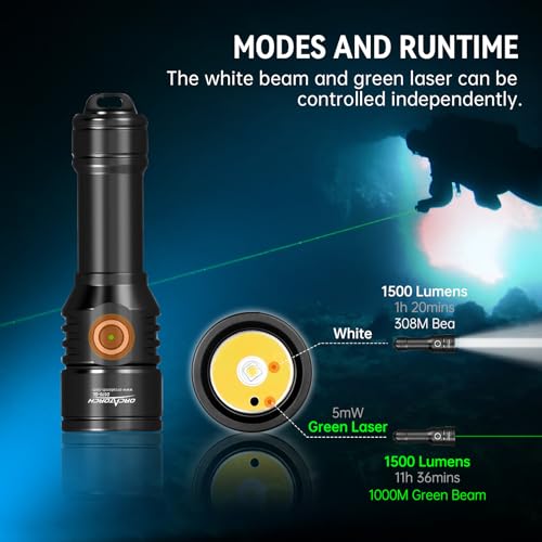 2-in-1 Dive Light with 1500 Lumens and 1000m Green Signal Beam for Underwater Communication