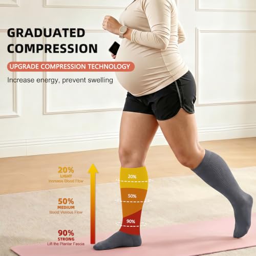 Plus Size Compression Socks for Women and Men Wide Calf Knee High Support - 01 White Gray Black XX-Large