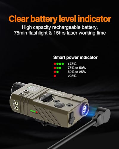 TOUGHSOUL Tan IR & Green Laser Picatinny & M-Lok Tactical Light Combo