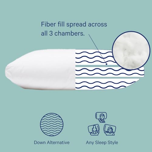 Casper Sleep Essential Pillow 2-Pack - Standard Down-Alternative Bed Pillows, Medium-Soft Support