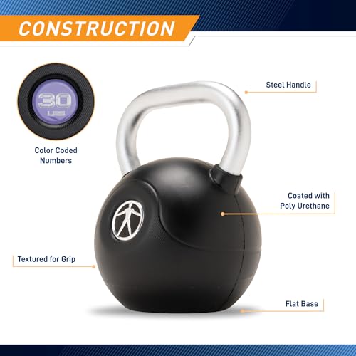 40 lb Red PU Coated Kettlebell with Steel Handle for Strength Training