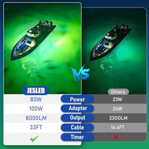 Underwater Green Fishing Light 80W 110V/12V/24V - 33FT Variation