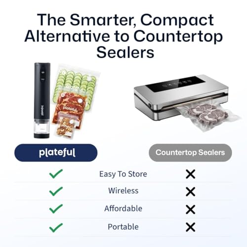 Plateful Handheld Vacuum Sealer with 30 Bags - Cordless Food Storage & Freshness Keeper