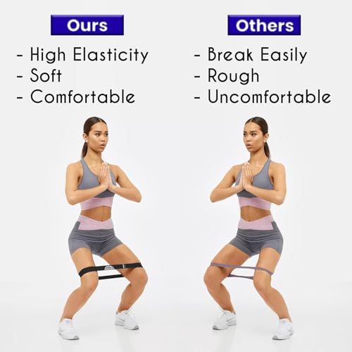 Resistance Loop Bands Set of 5 for Exercise & Therapy - Versatile Fitness Bands