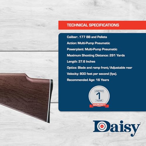 Daisy Powerline 880 Multi-Pump BB & Pellet Rifle Kit - Model 880