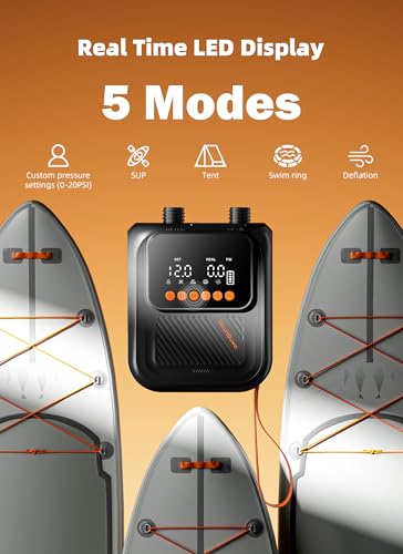 SmartDawn Black Rechargeable Electric Paddle Board Pump 20 PSI Portable SUP Inflator