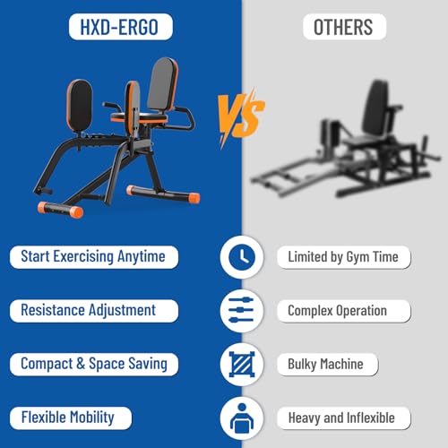 Orange HXD-ERGO Hip Abductor Machine for Glute & Thigh Workout - Home Gym Equipment