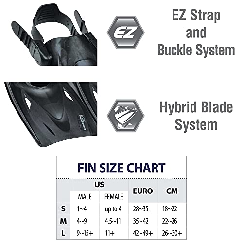Large Black and Red Snorkel Mask Fins Travel Set for Adults - TUSA Powerview