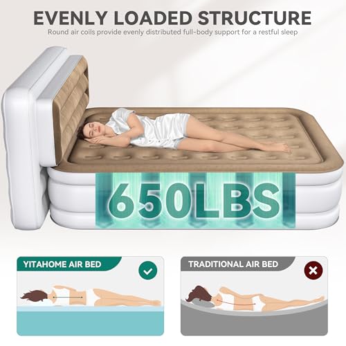 Queen Size Air Mattress with Pump & Banded Headboard - White & Brown, 18in Luxury Flocked Top, Inflatable Bed for Home & Guests