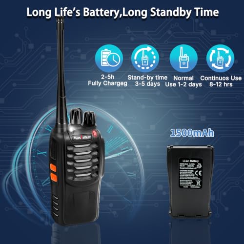 Rechargeable Long-Range Two-Way Radio Walkie Talkies 10-Pack with Earpieces